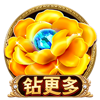 两人踢球方式相似！电讯报：利物浦希望埃基蒂克能赶超伊萨克
